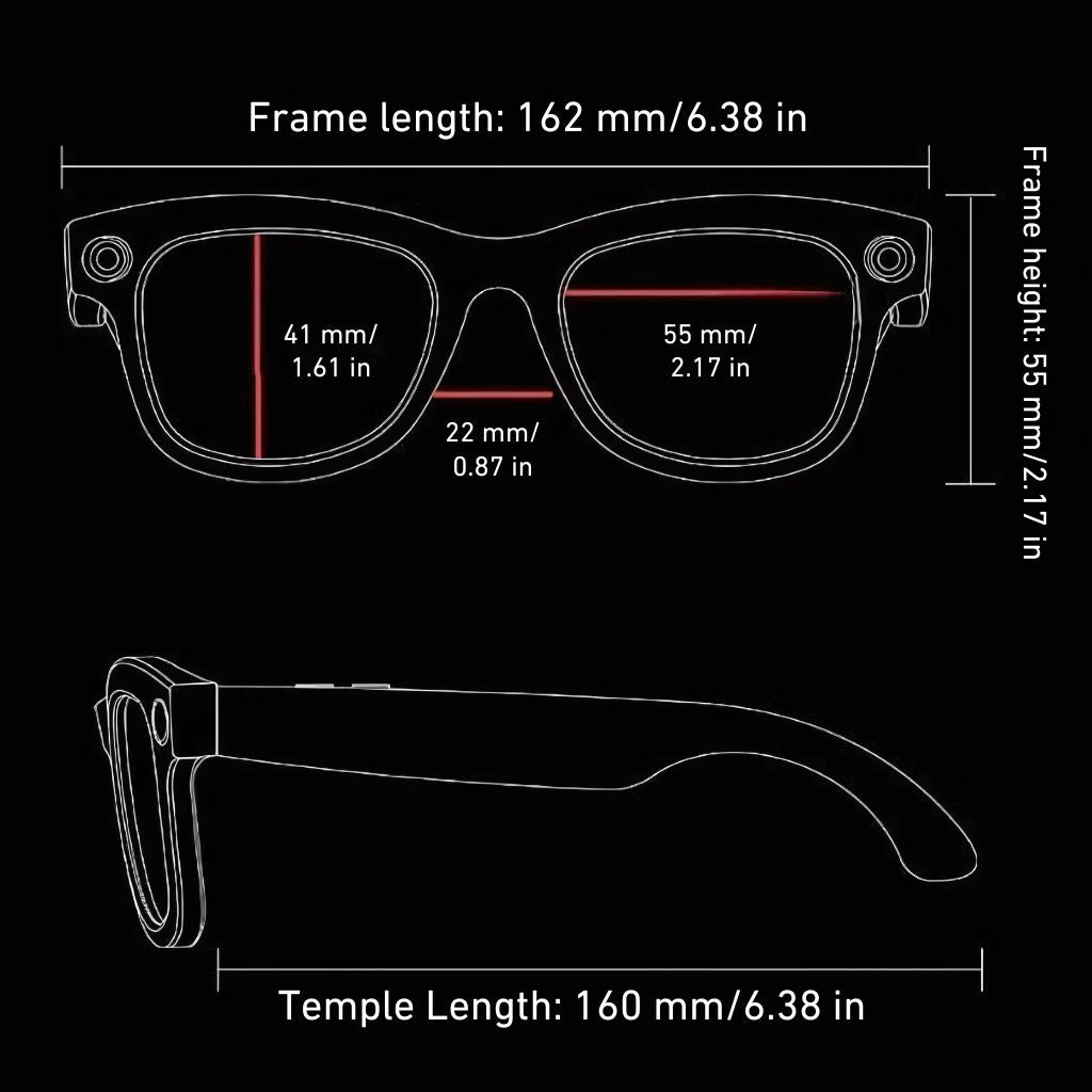 EDGE® VisionPro