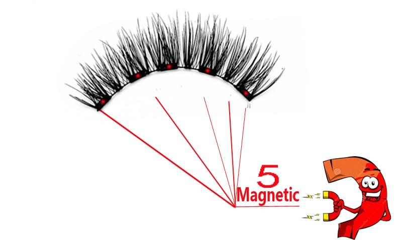 SuperLash ™ - Magnetic False Eyelashes 